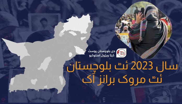برانز کور